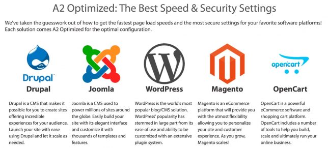 how to improve WordPress website speed performance free