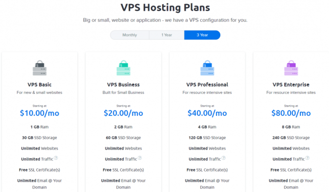 dreamhost vps hosting