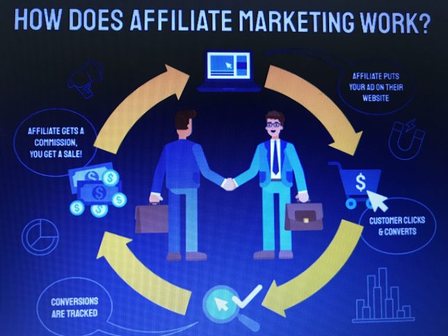 what kind of website do I need for affiliate marketing